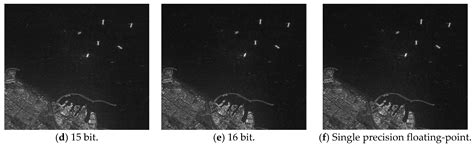 A Spaceborne Synthetic Aperture Radar Partial Fixed-Point Imaging ...