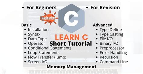 Basic C Coding Lessons 的图像结果