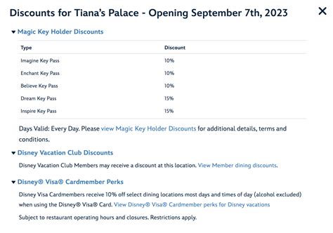 Tiana's Palace Disneyland Princess & Frog Restaurant - Details!