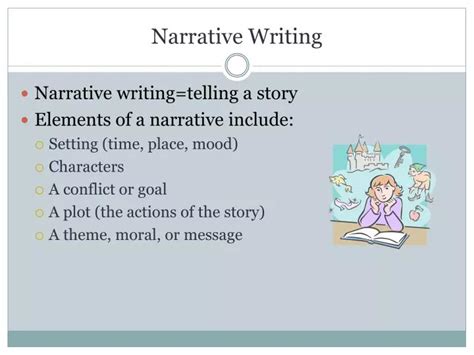 Image result for Narrative Format Example