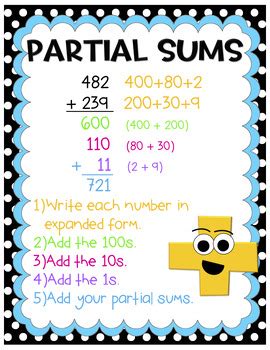 Image result for X App Algorithm