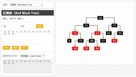 Binary Trees in JavaScript 的图像结果