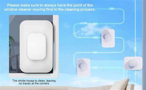 RATNKWIK Magnetic Window Glass Cleaner Wiper Double Side Cleaning ...