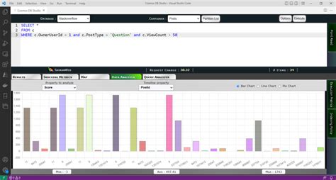 Image result for Cosmos DB Update SQL