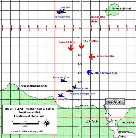 Image result for Battle Java Sea 1942