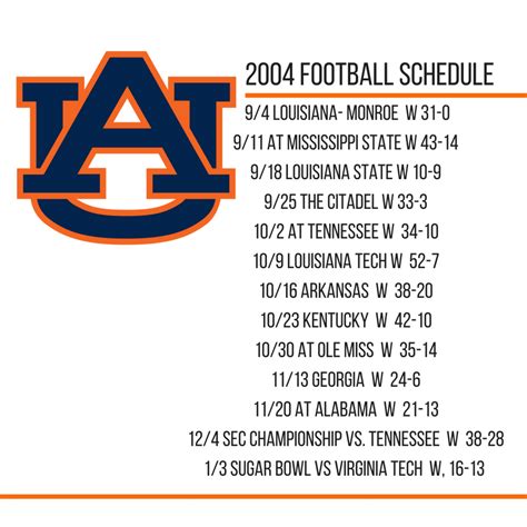 Teams to Remember - 2004 Auburn Tigers - Talegate Sports