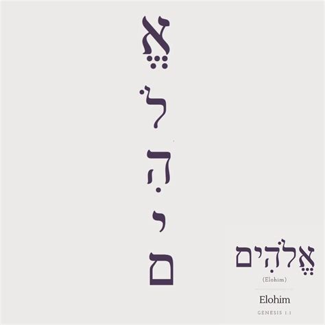 Made this myself, is this the correct way of typing “Elohim” in ...