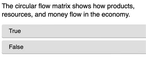 Circular Flow Matrix 的图像结果
