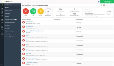 Image result for It Management System Software