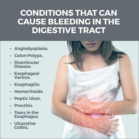 Upper Gi Bleed GI Bleeds TrialQuest Inc.