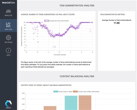 Computer-Adaptive Testing Software 的图像结果