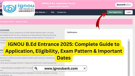Ignou Assignment Pattern