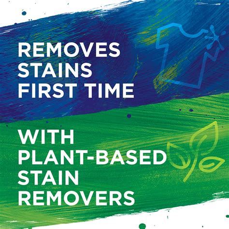 Washing Machine Using Persil Bio 的图像结果