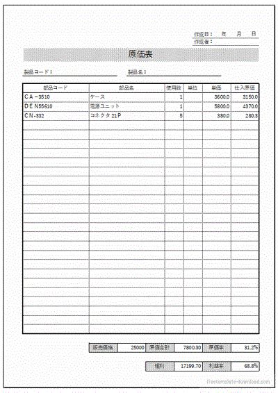 Image result for Task Group Examples