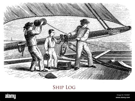 Image result for Ship Speed Log