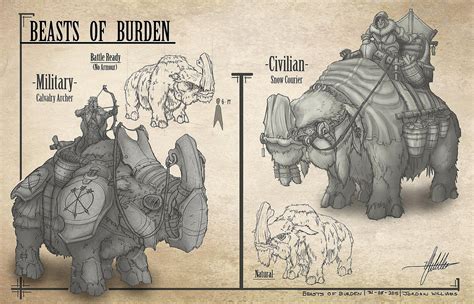 ArtStation - Beasts Of Burden