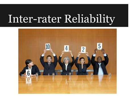 Inter-Rater Reliability Examples 的图像结果