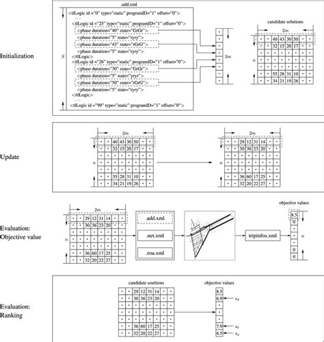 Algorithm Simple Blueprint Picture 的图像结果