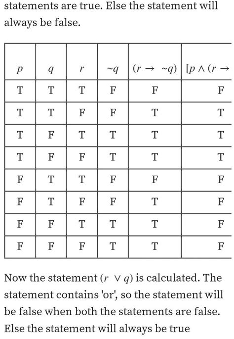 Construct a truth table for (p∧q)∨~(p∧~q)∨q - Brainly.in