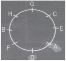 Seating Arrangement - Logical Reasoning for CLAT PDF Download