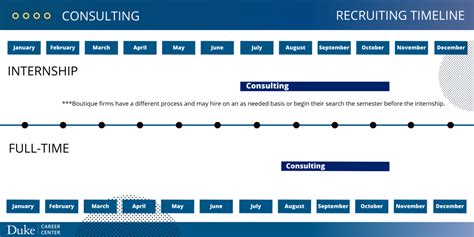 Image result for Entity Code Oracle