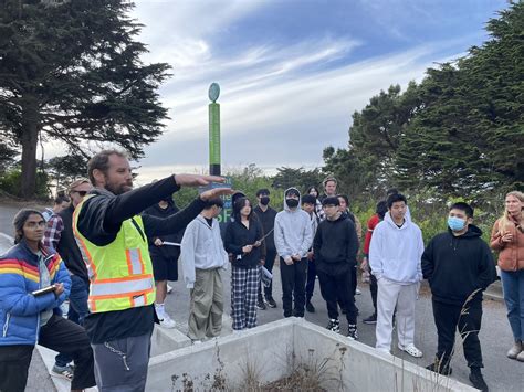 Youth Watershed Stewards – The Watershed Project