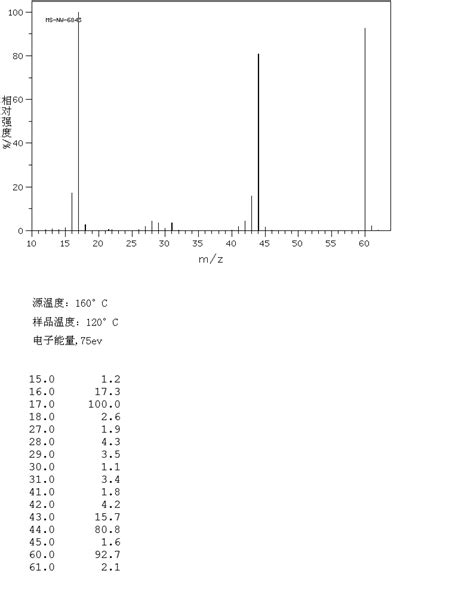 Image result for Matplotlib Two-Color Heatmap