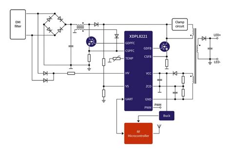 Image result for LED Technology Explained