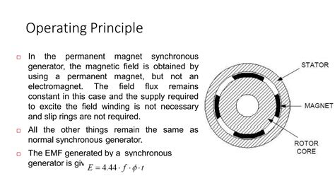 Permanent Magnet Synchronous Generator 的图像结果
