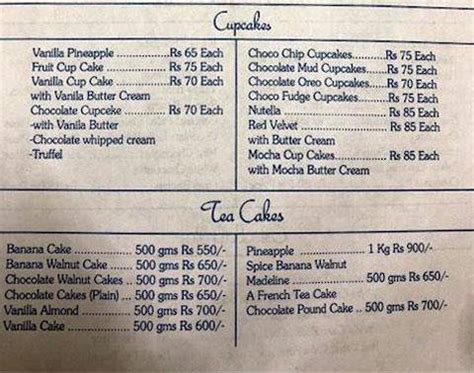 Menu of The Cake's Philosophy, Rajendra Place, New Delhi