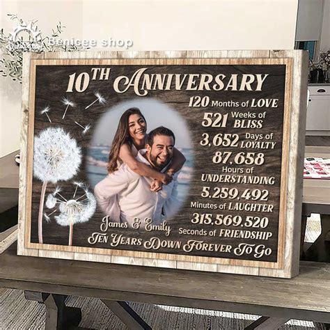 What is the 10 year wedding anniversary gift 60 photos - Astyledwedding.com