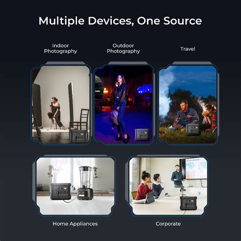 Buy Digitek Power Station DPS 1000W/Portable AC/DC Power Station ...