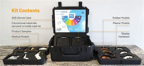 Medical Device Stacking Design 的图像结果