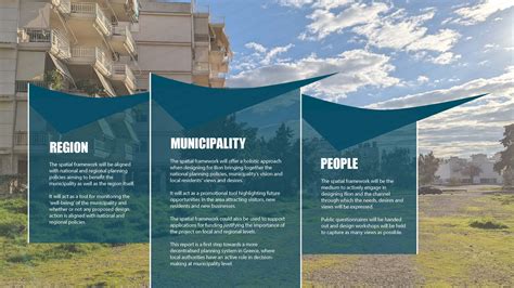 Image result for Spatial Framework Model