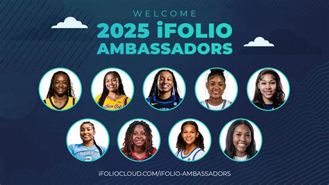 iFOLIO Expands NIL Ambassador Program Nationwide Empowering Female ...