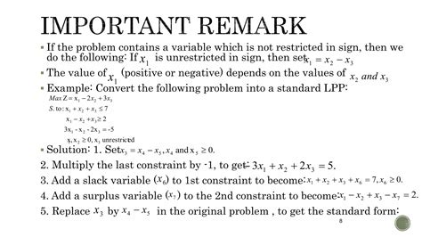 Image result for Operations Research Simplex Method