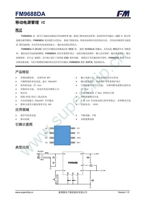 Innova Itx9688 Installation Guide 的图像结果