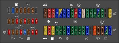 Image result for REST API Android