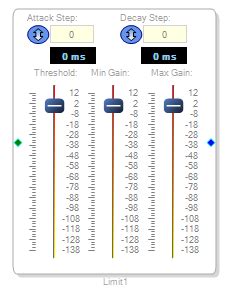 Limiter (ADAU1772) [Analog Devices Wiki]