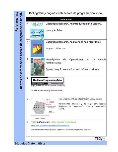 Linear Programming Mathematical Model 的图像结果