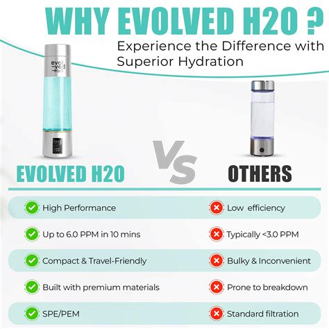 Why Is Chlorine Found in Tap Water and Should You Avoid It? – Evolved H2O