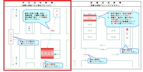 Image result for Conditional Statement in Computer Programming