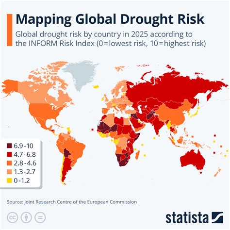 Chart: Mapping Global Drought Risk | Statista