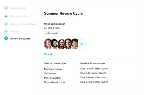 Performance Development Review Template 的图像结果