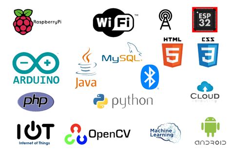 Mindset IT Solutions