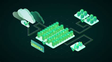 Image result for Examples of Backup Software