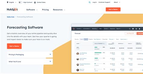 Image result for Small Business Forecasting Software