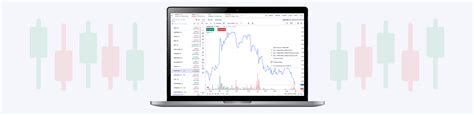 Assisted Investing