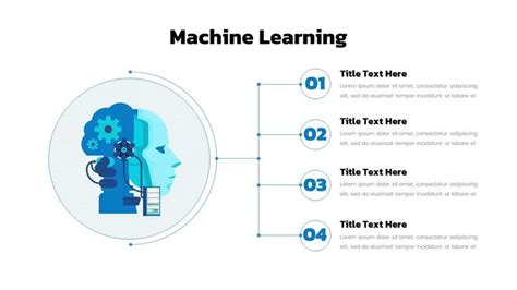 Image result for Machine Learning Python Template
