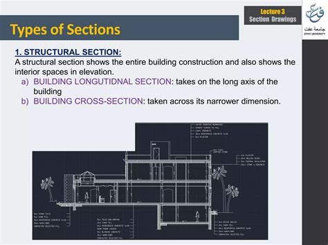 Section Working Drawing | PDF